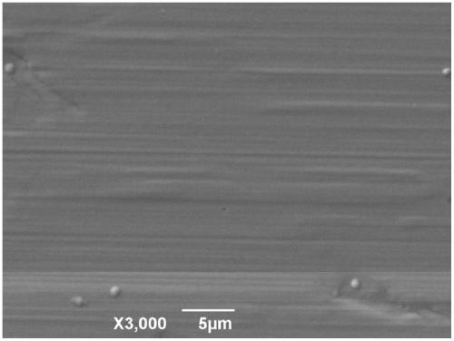 A kind of electroplating nickel-phosphorus alloy method based on betaine-urea-water deep eutectic solvent