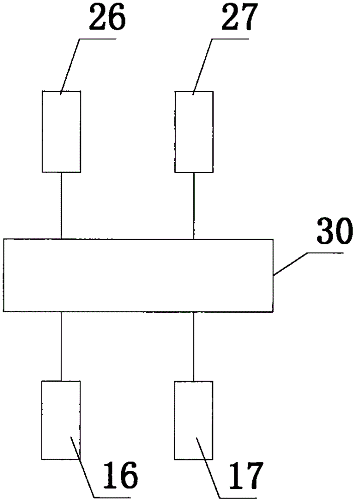 Device and method for making shifted gas for synthesis of ammonia synthesis poly-generation methanol