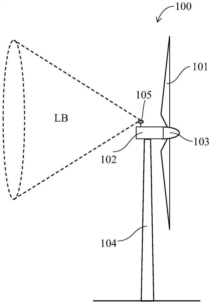 Closed-loop control method and device for wind power plant and computer readable storage medium