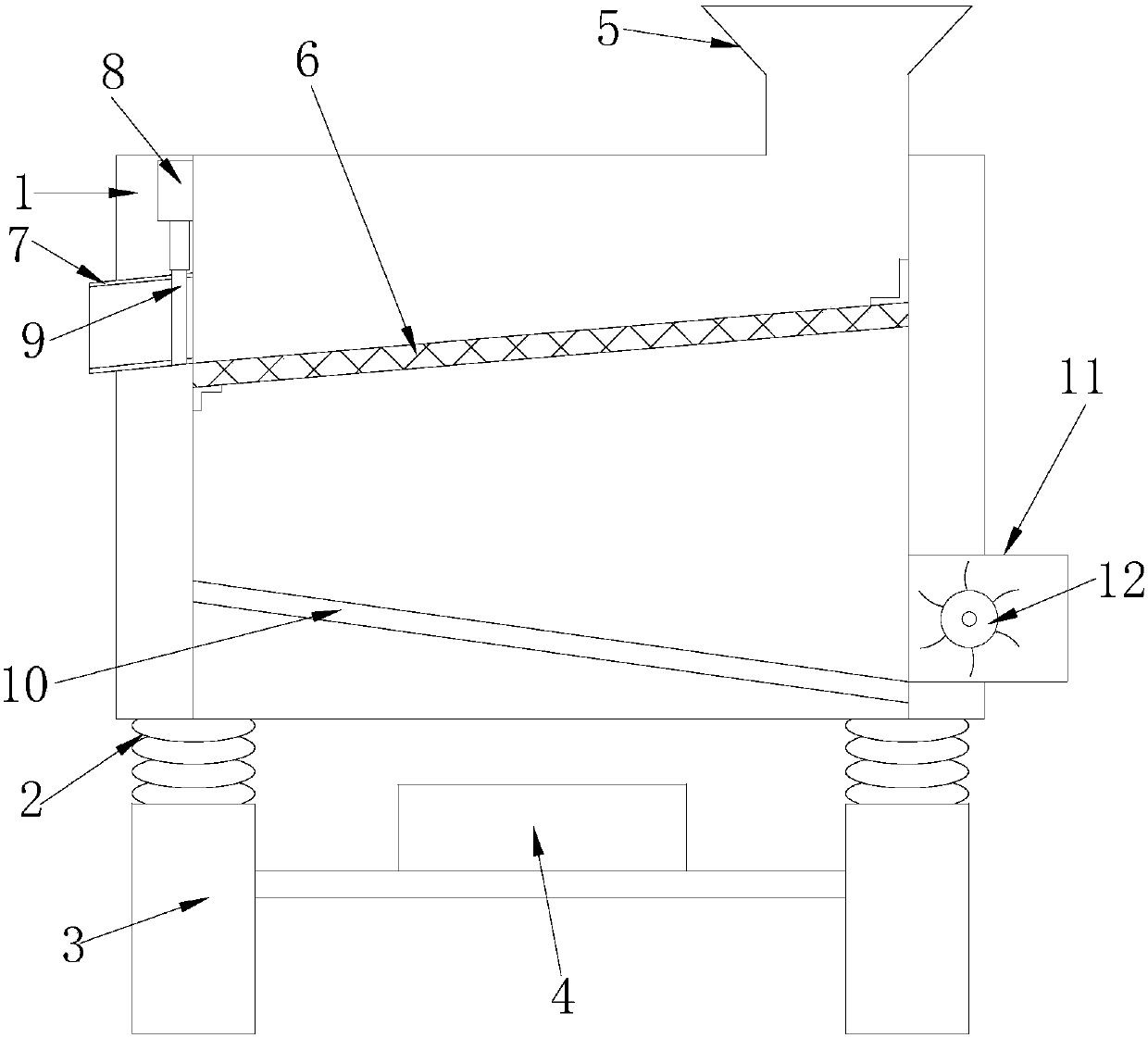 Fully-automatic screening plant for aggregate