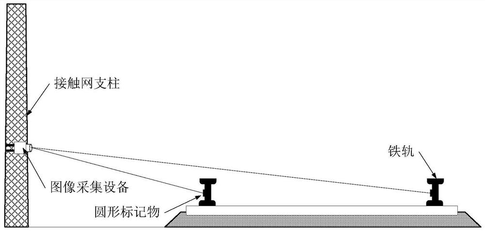 A detection method for railway rail crawling displacement based on monocular vision measurement technology