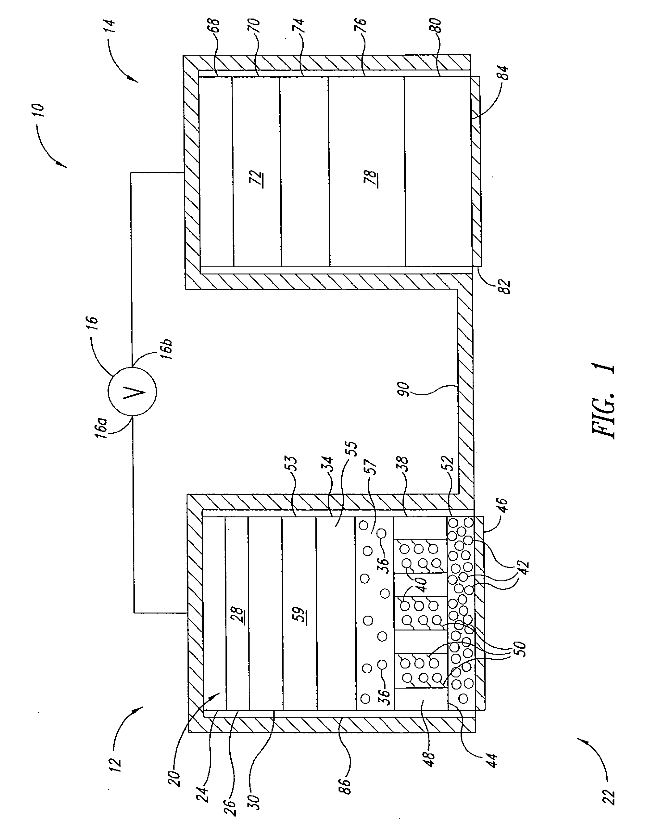 Iontophoretic device and method of delivery of active agents to biological interface