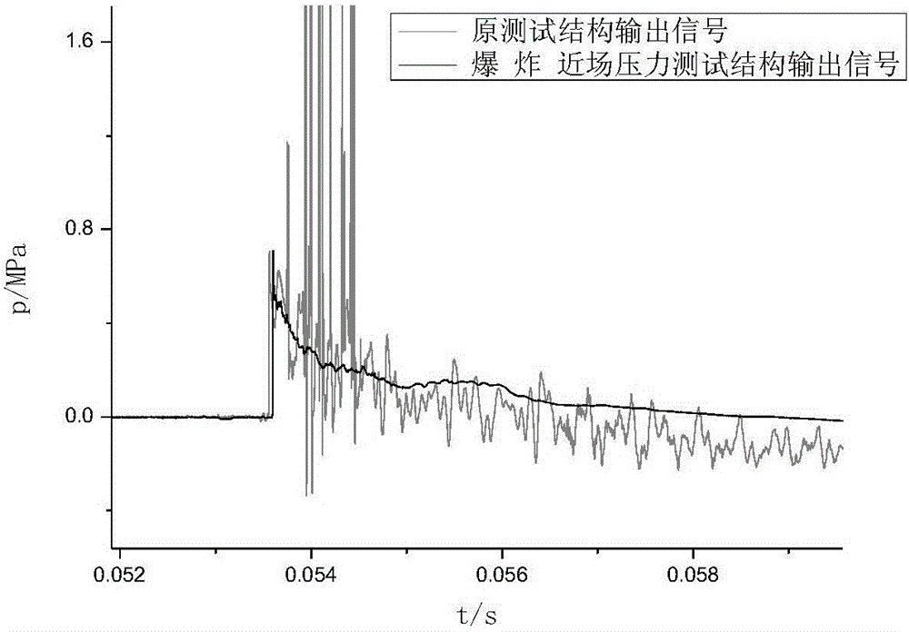 Shock wave pressure testing structure used in explosion near field