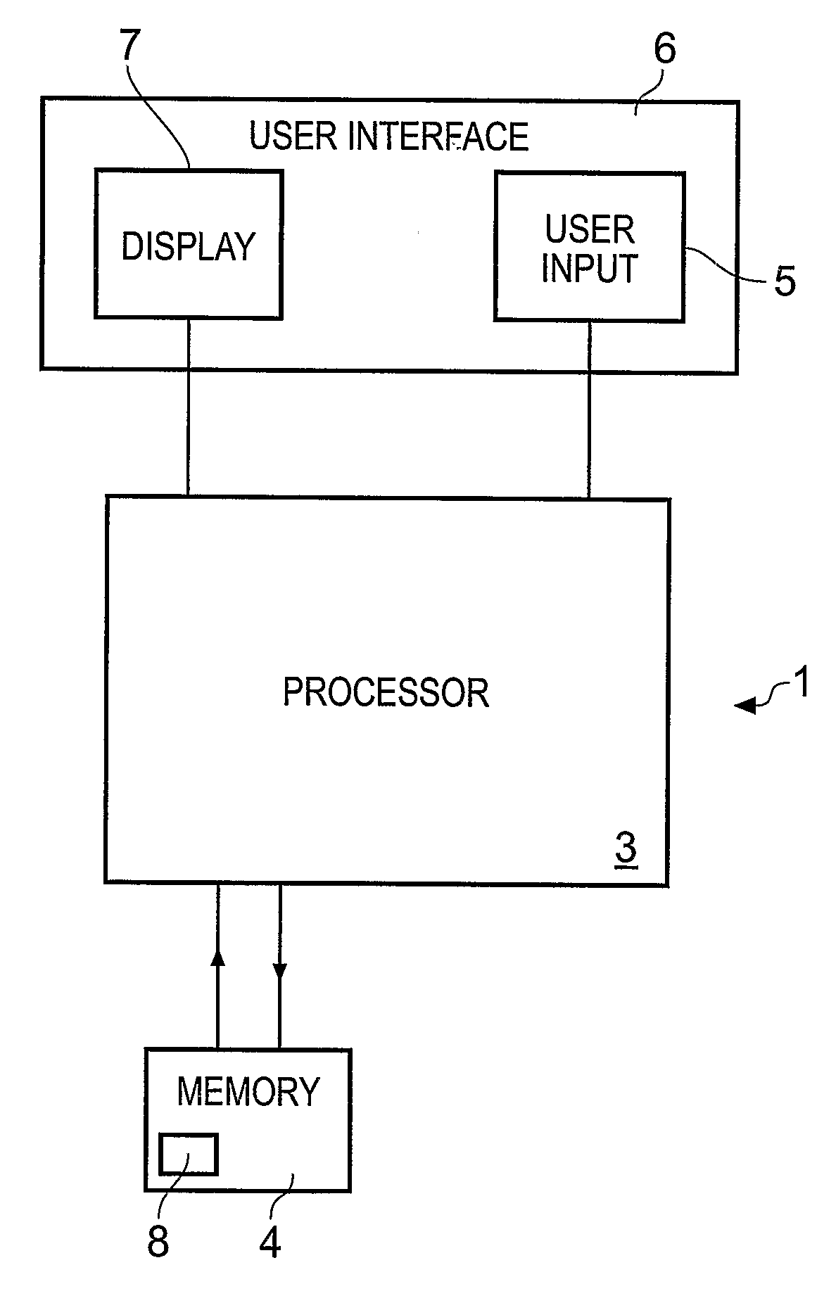 Text Entry Into Electronic Devices