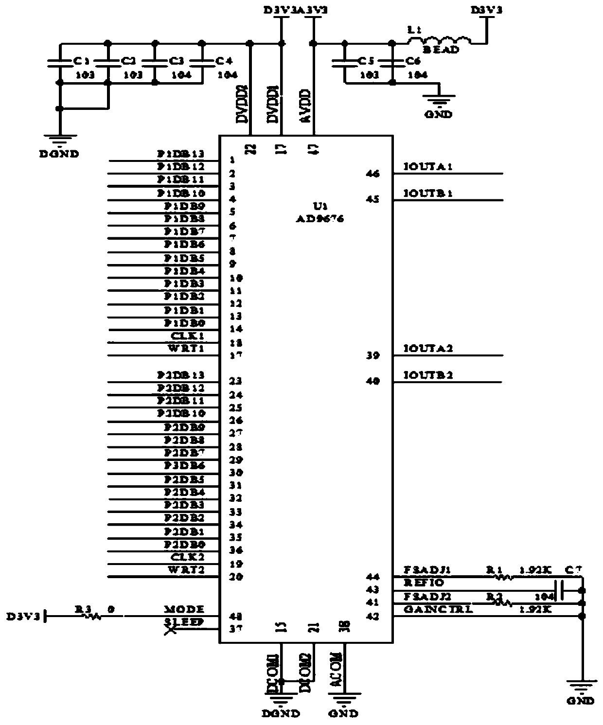 A multi-frequency electrical impedance imaging device based on fpga