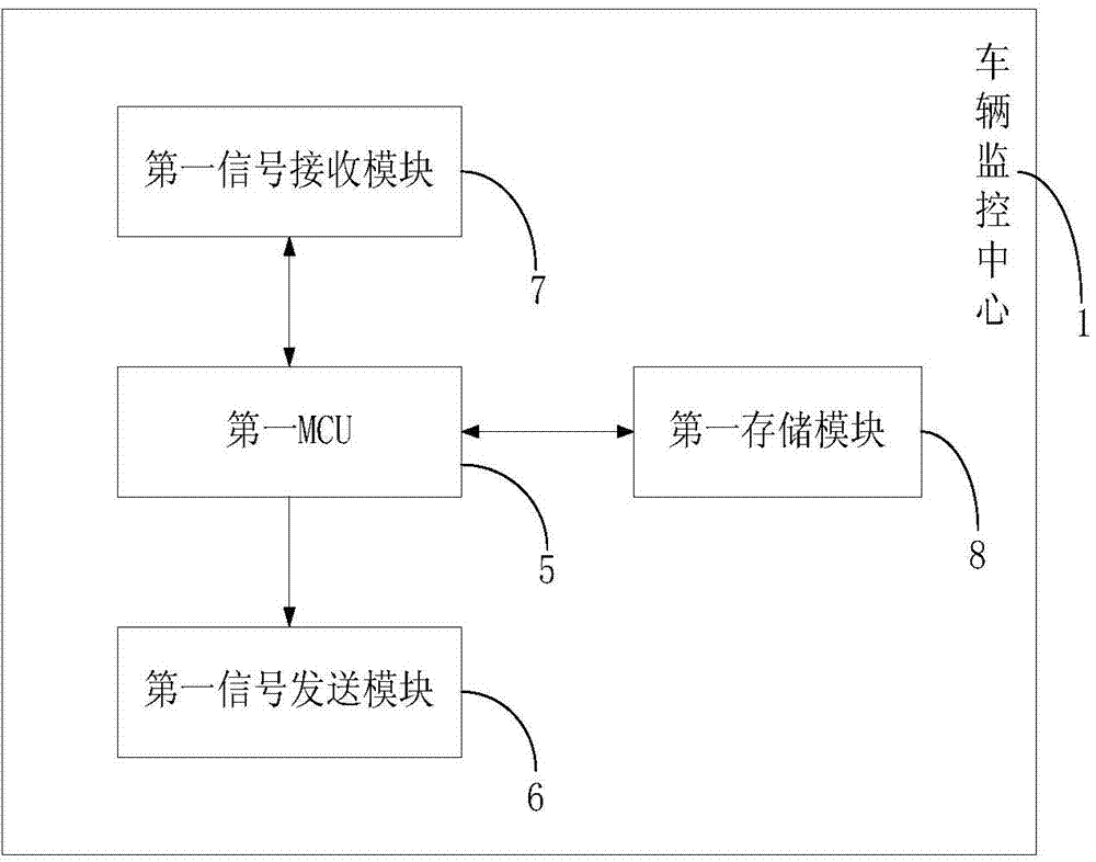 Running vehicle monitoring method and system