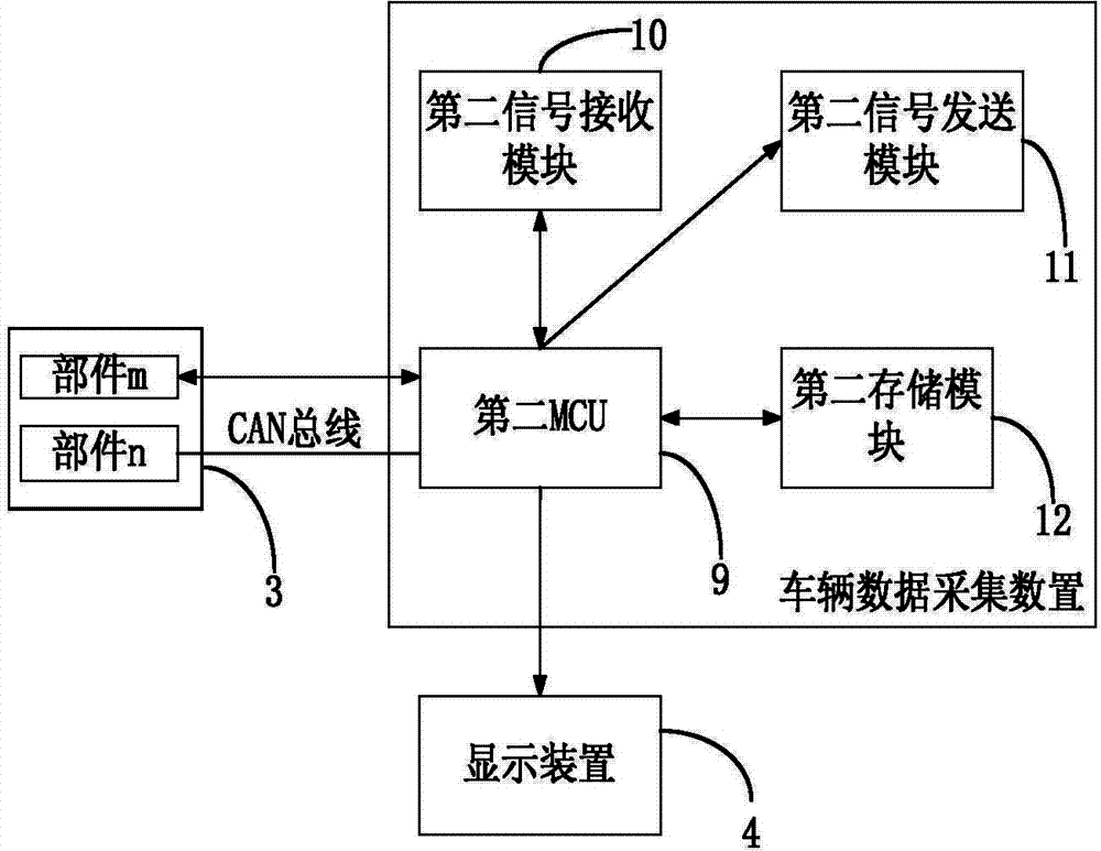 Running vehicle monitoring method and system