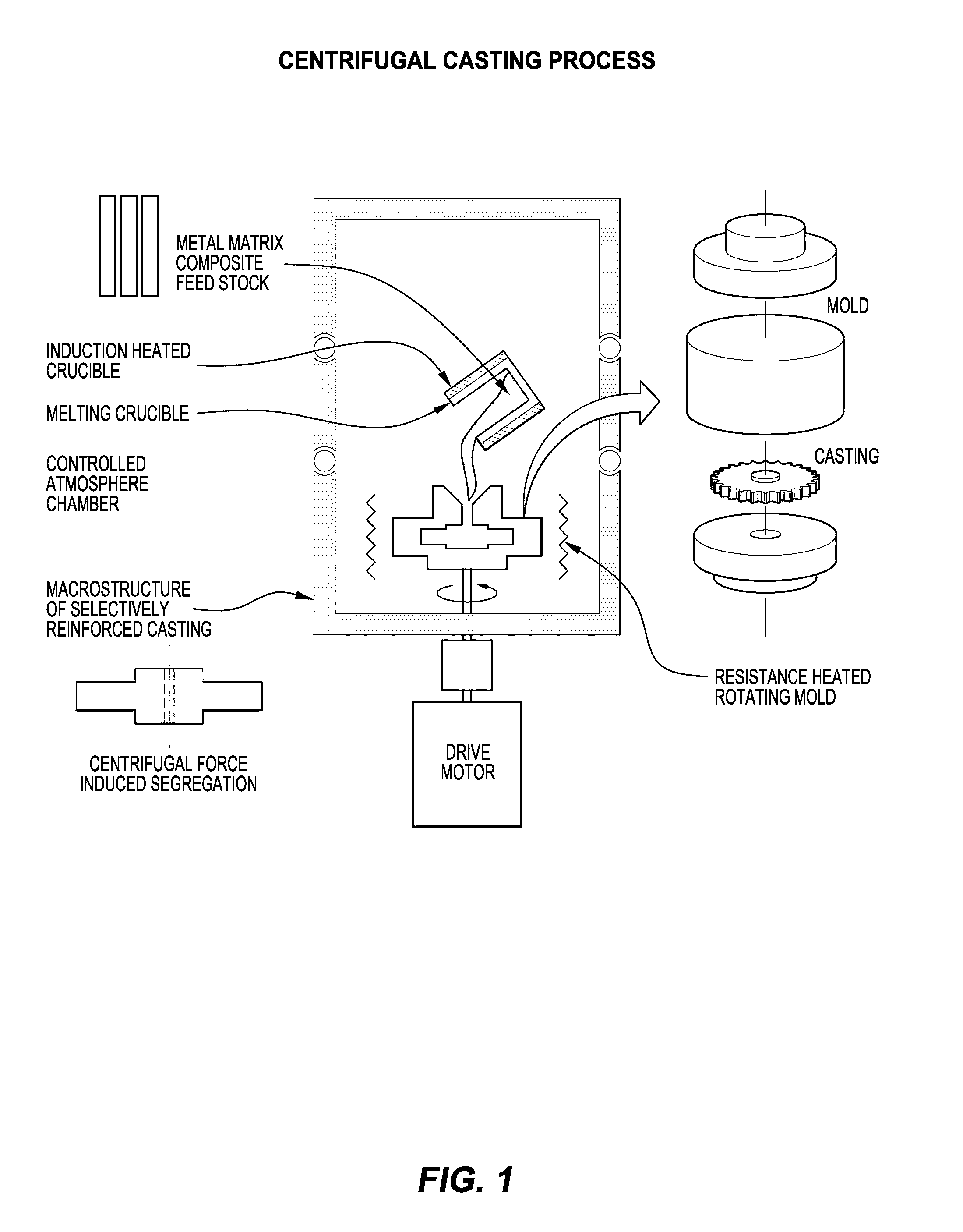 Composite Metal Product