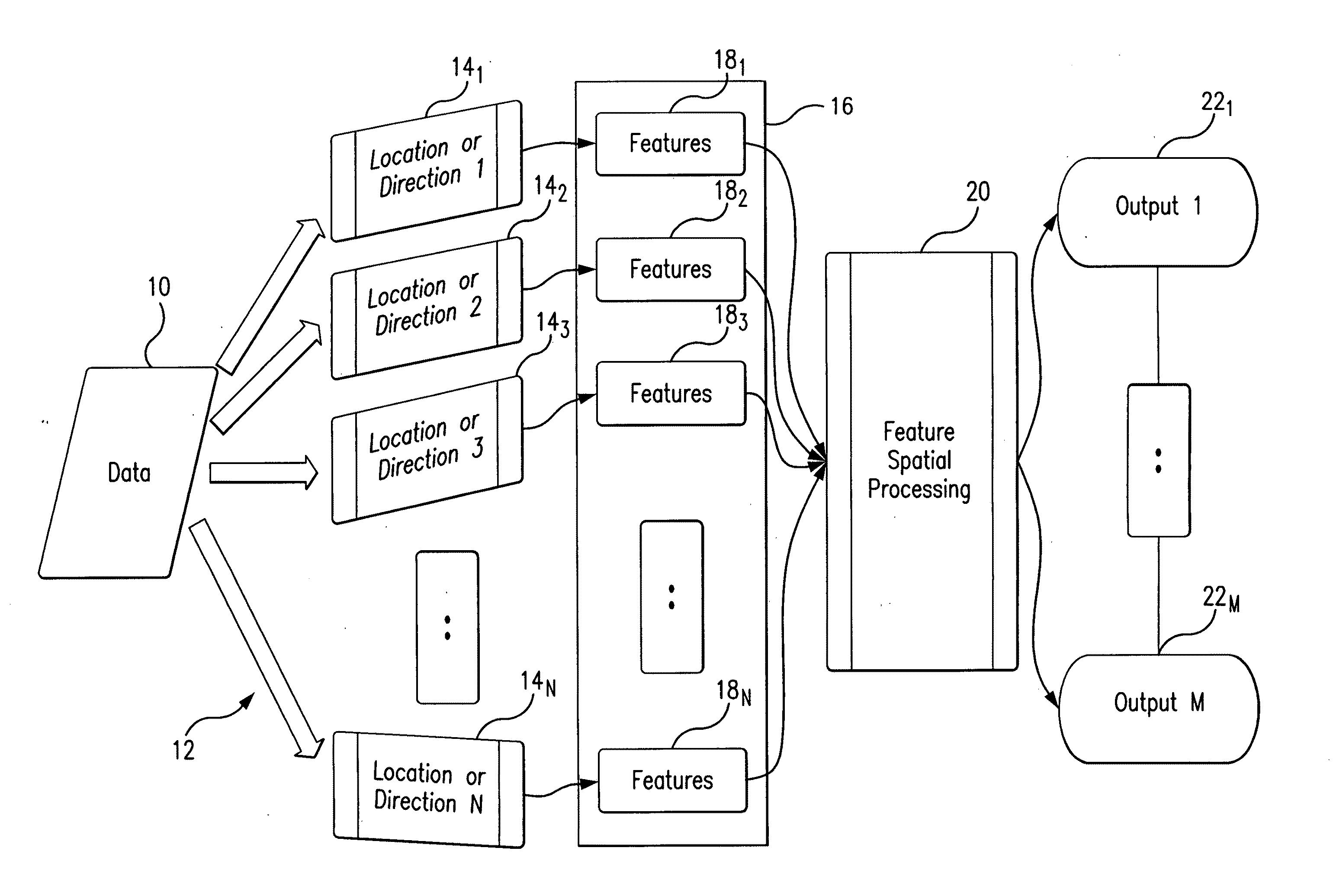 Method and system for dereverberation of signals propagating in reverberative environments