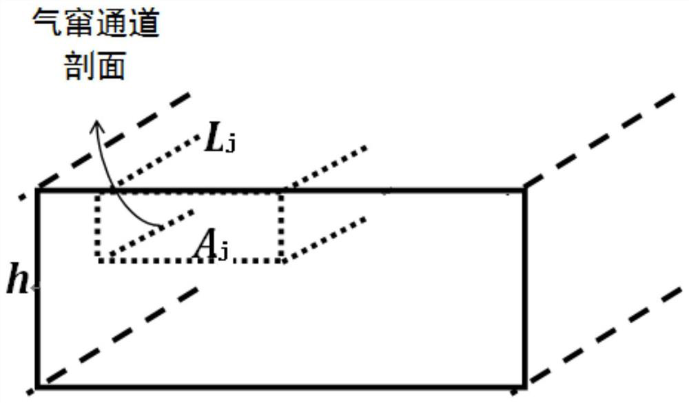 Rapid inversion method and device for carbon dioxide drive reservoir gas channeling channel