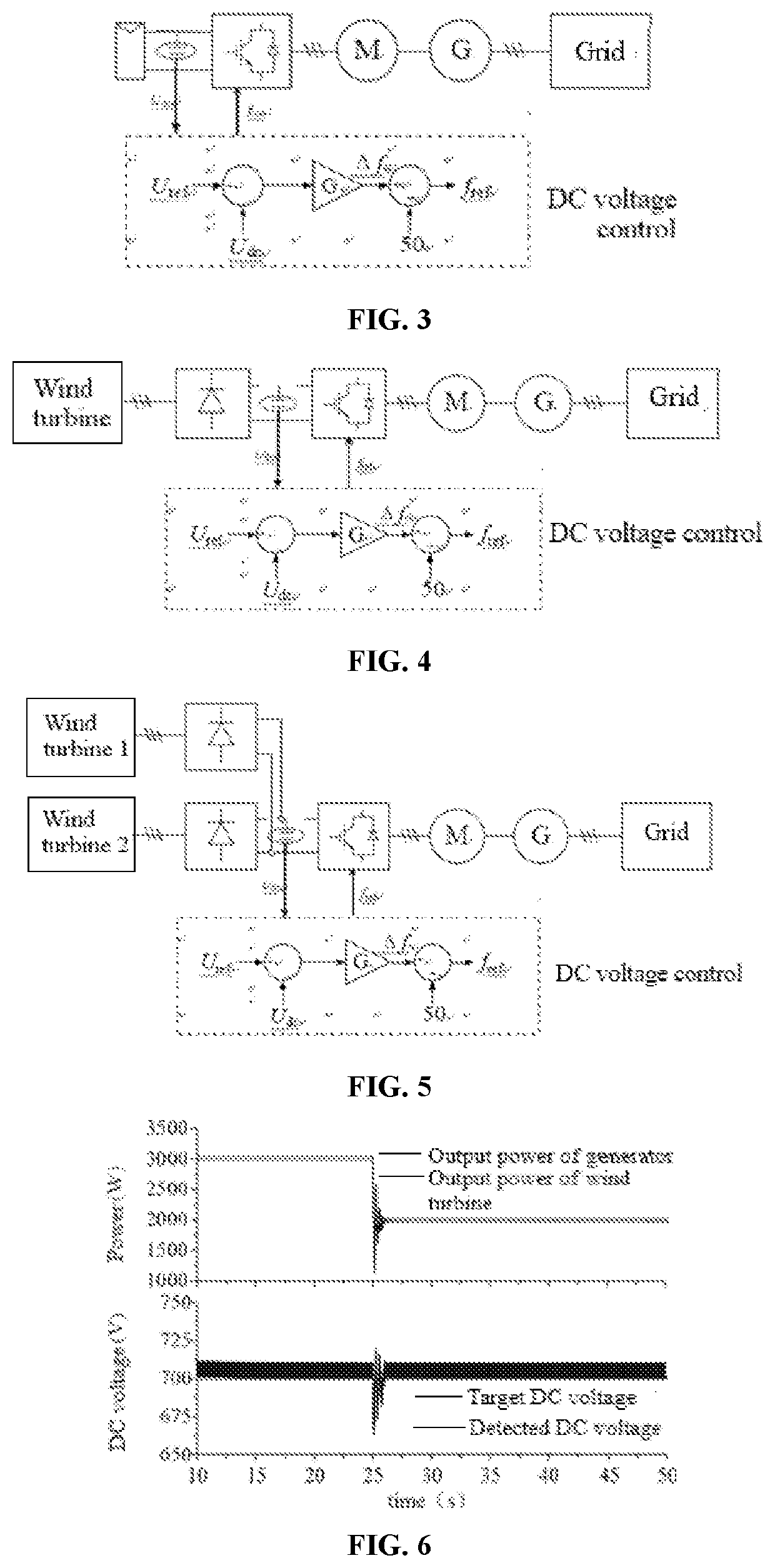 A method for mgp new energy grid-connected control