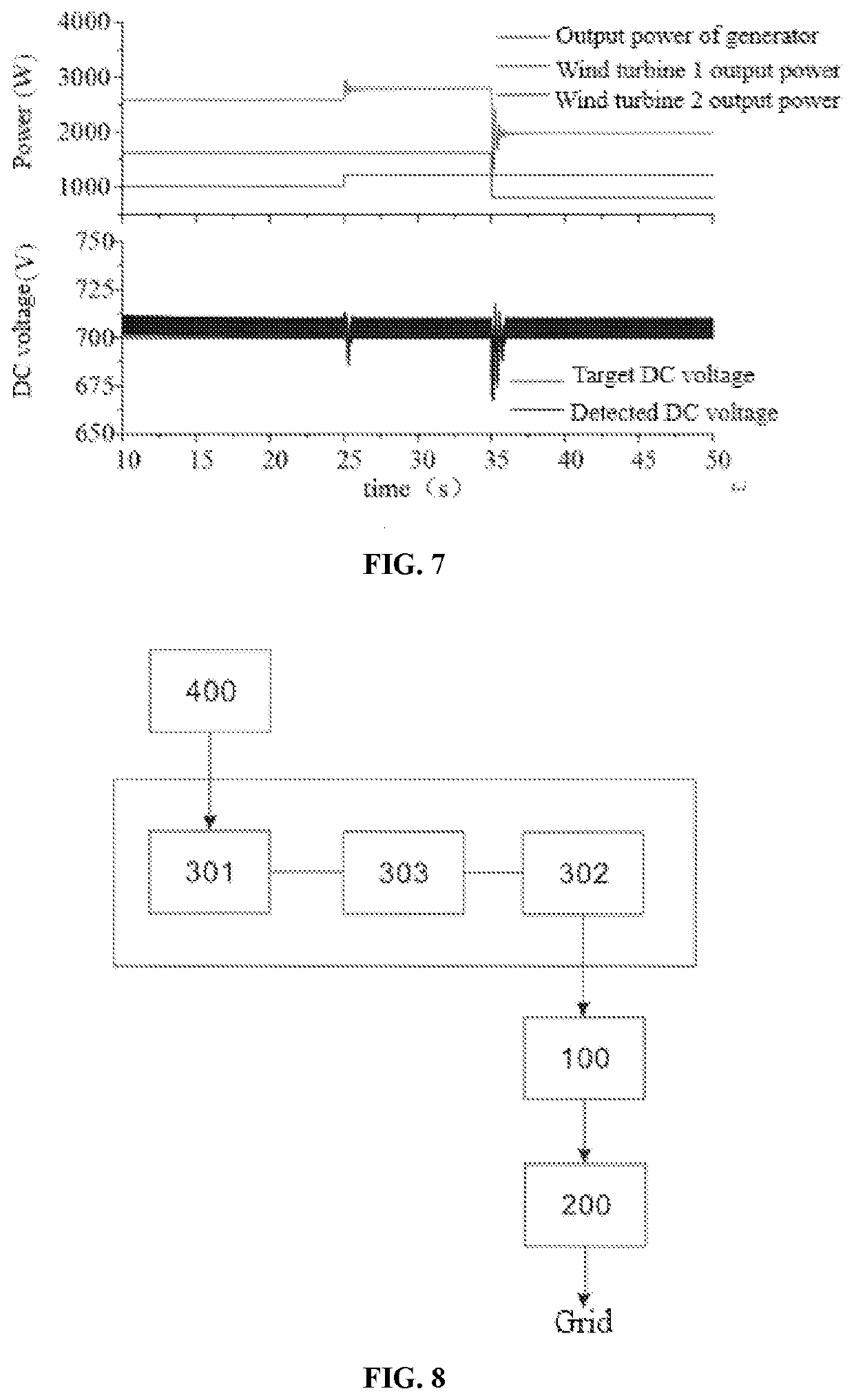 A method for mgp new energy grid-connected control