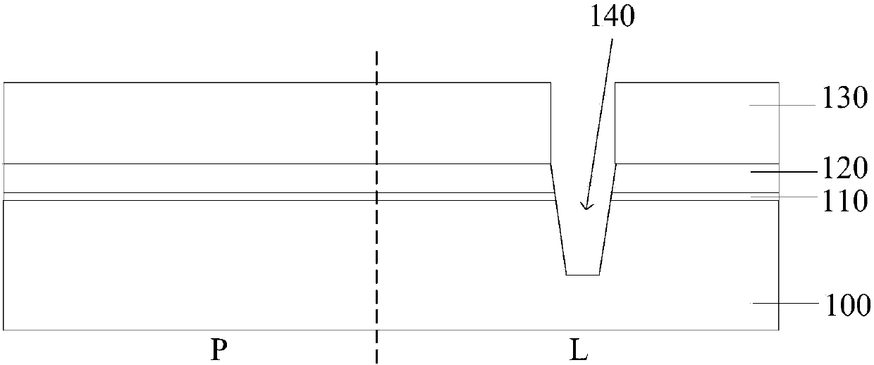 Formation method for double-shallow trench isolator