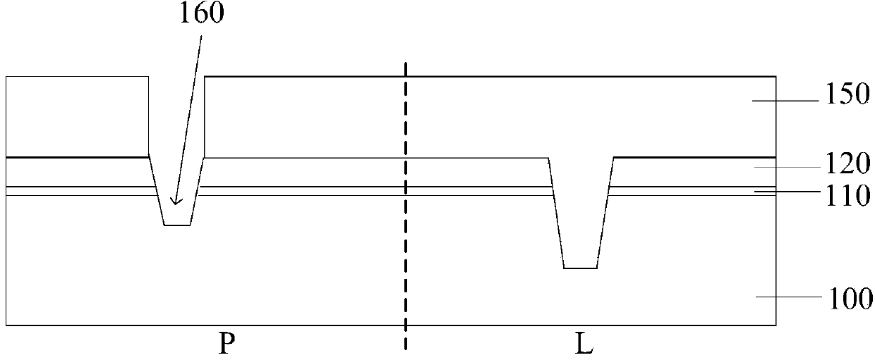 Formation method for double-shallow trench isolator