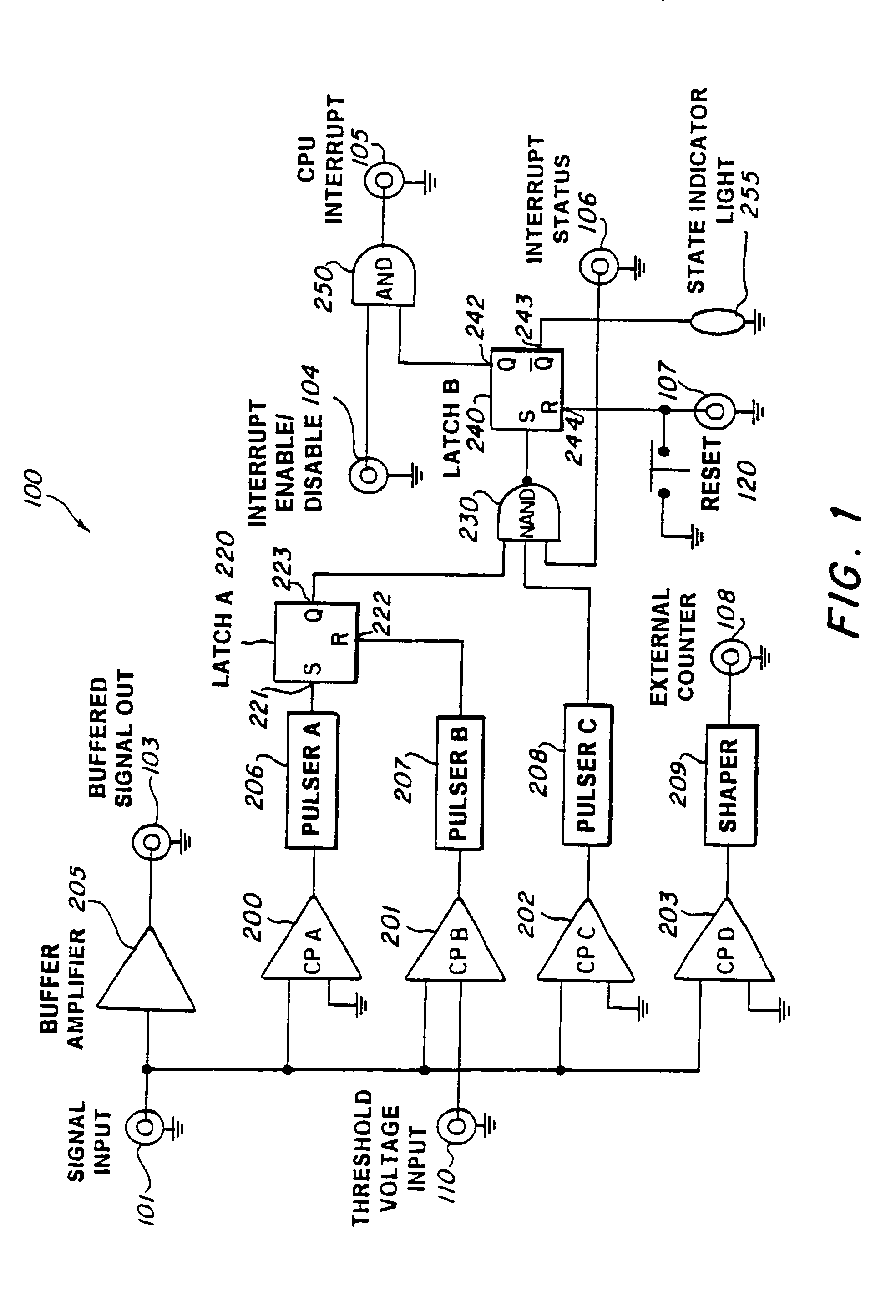 Digital envelope detector