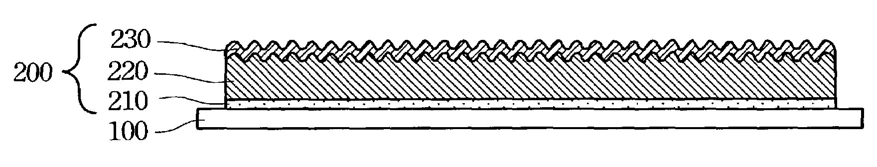 Roughness reflective layer for pixel designed thin film transistor and liquid crystal display