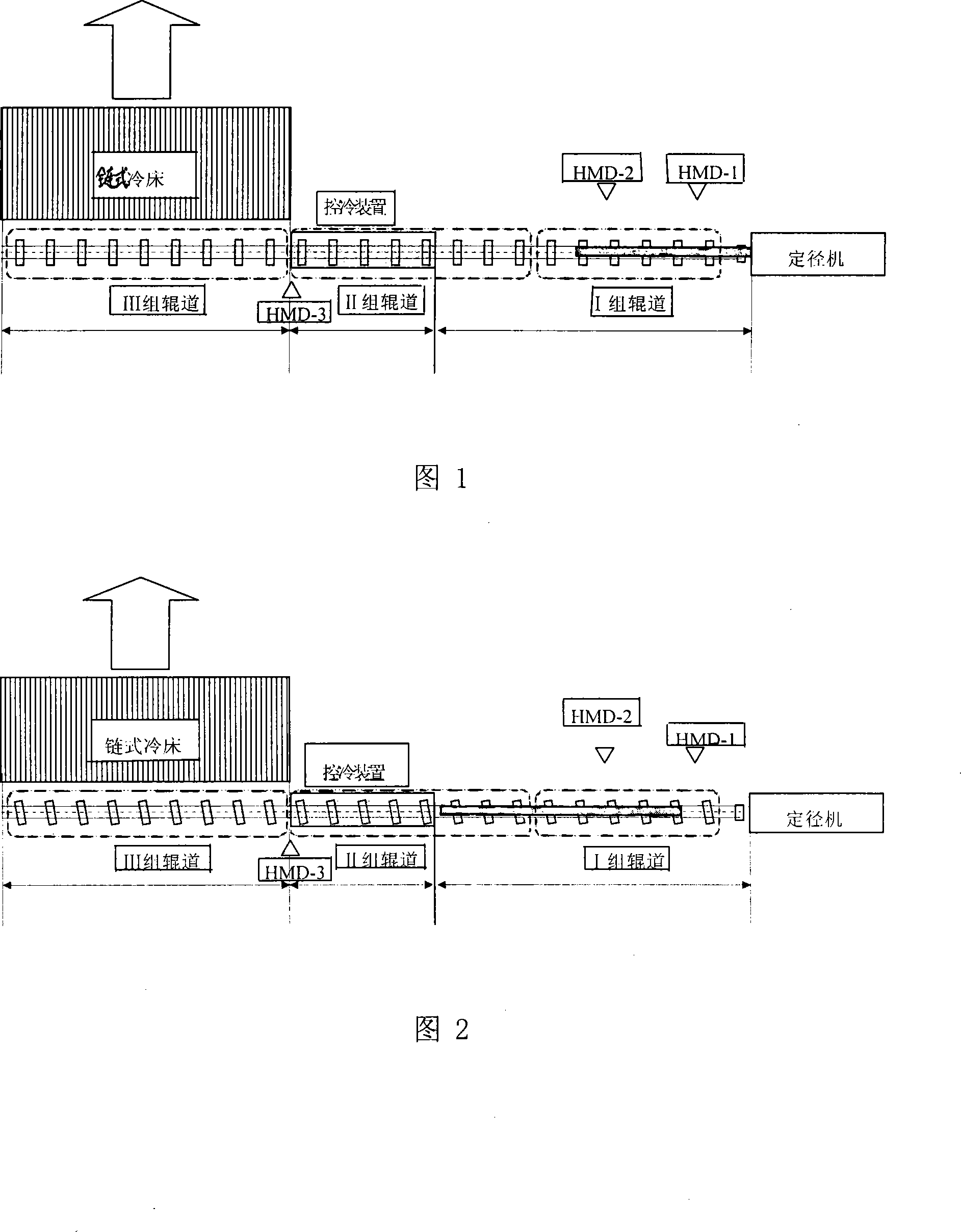 Technique of controlling and cooling hot-rolled seamless tube online