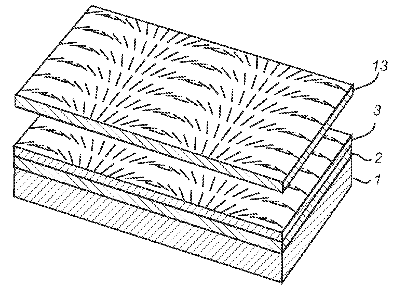 Polarization gratings in mesogenic films