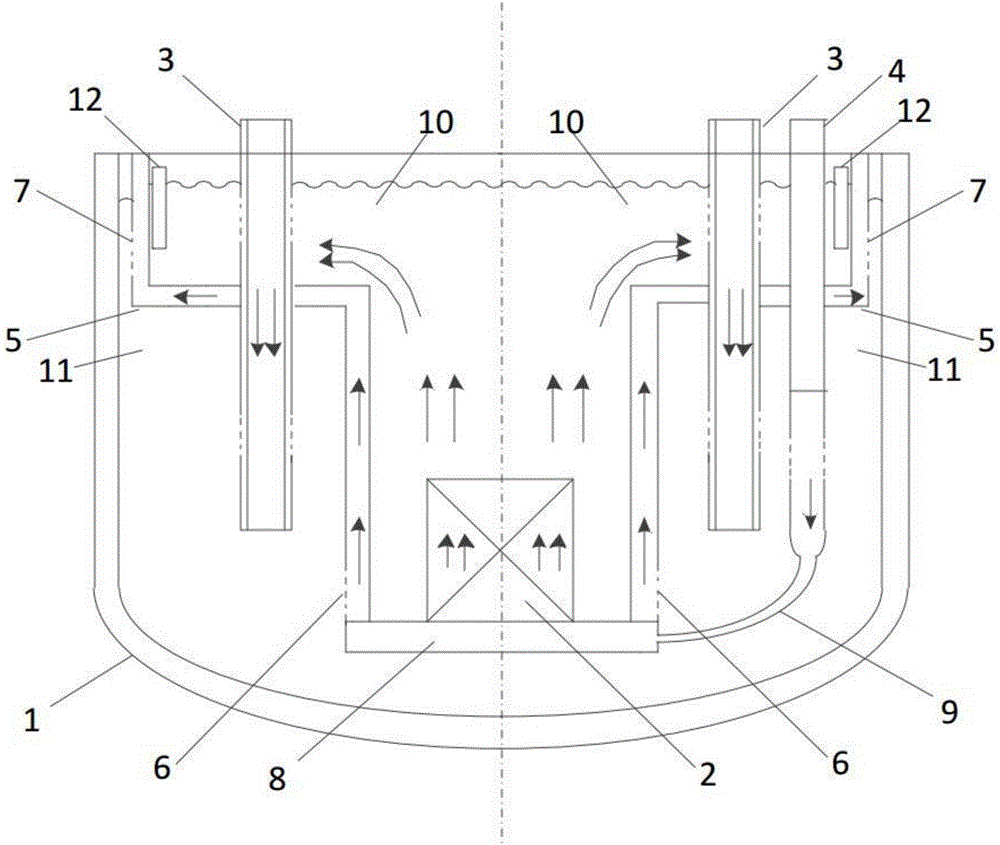 Major loop circulation device used for nuclear energy system