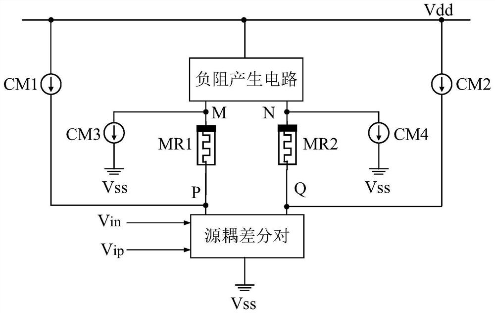 Gain and phase adjustable amplifier based on memristor