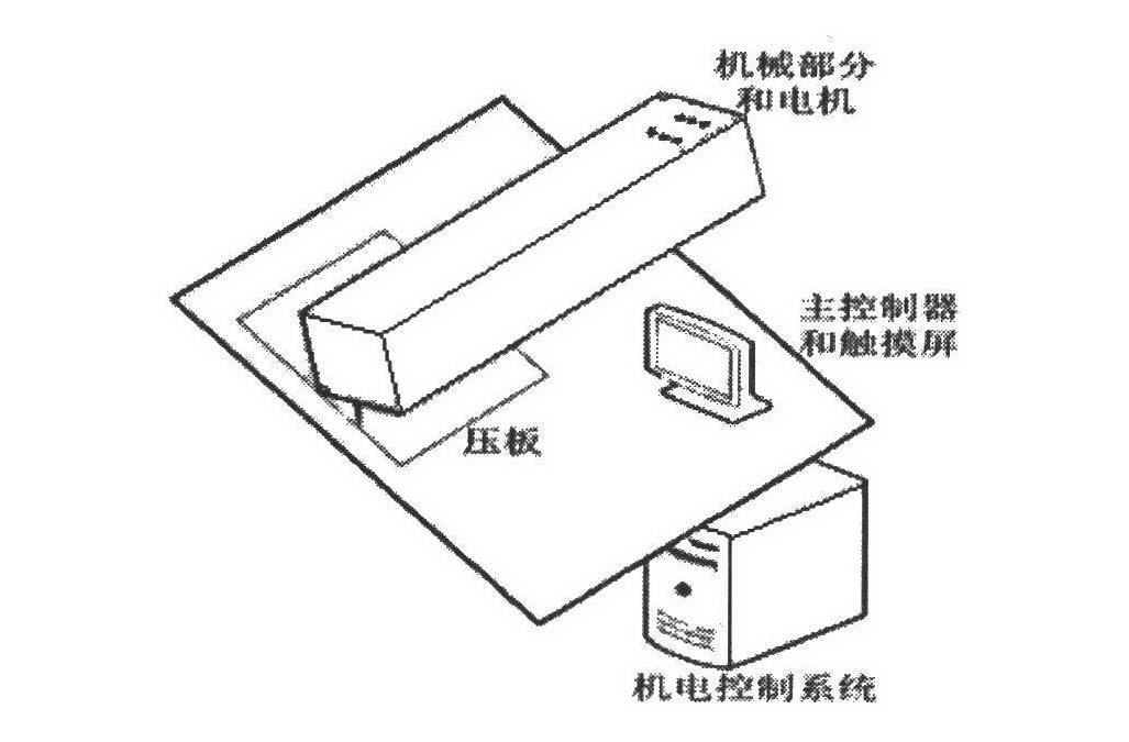 Control system for ARM-based embedded electronic pattern machine