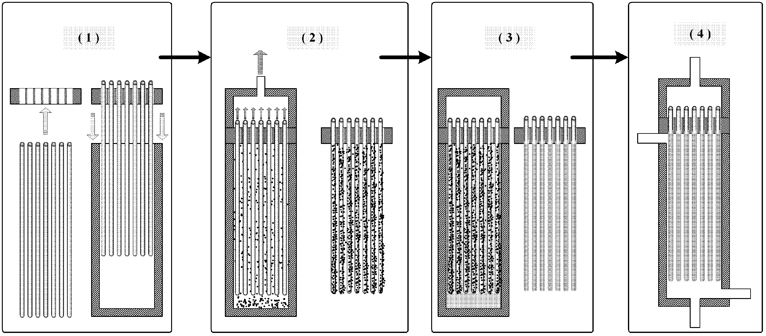 Method for preparing hollow fiber molecular sieve membranes in batches