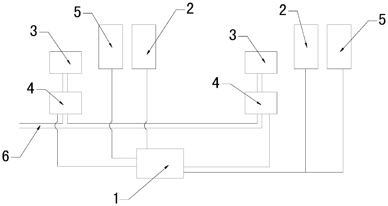 Coal mine dust control method based on dust concentration