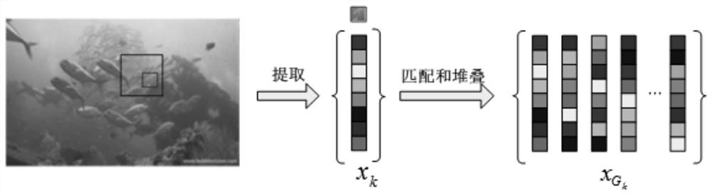 A method of underwater image restoration based on color constancy and group sparsity