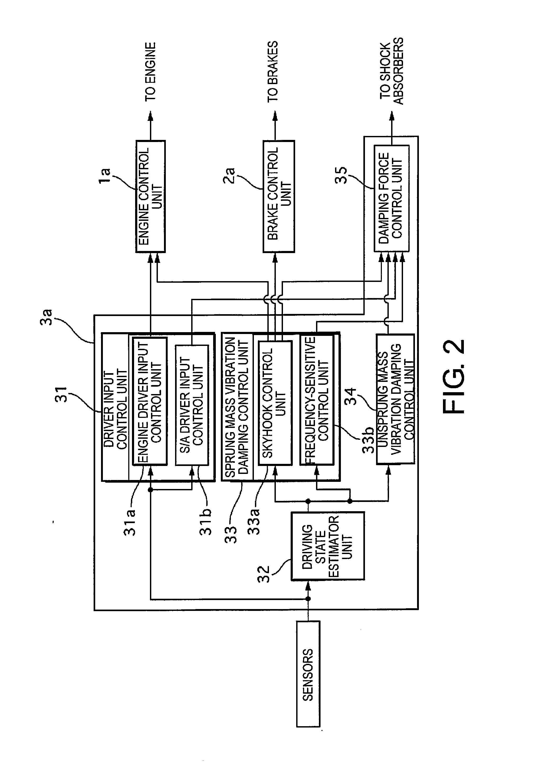 Vehicle control device and vehicle control method