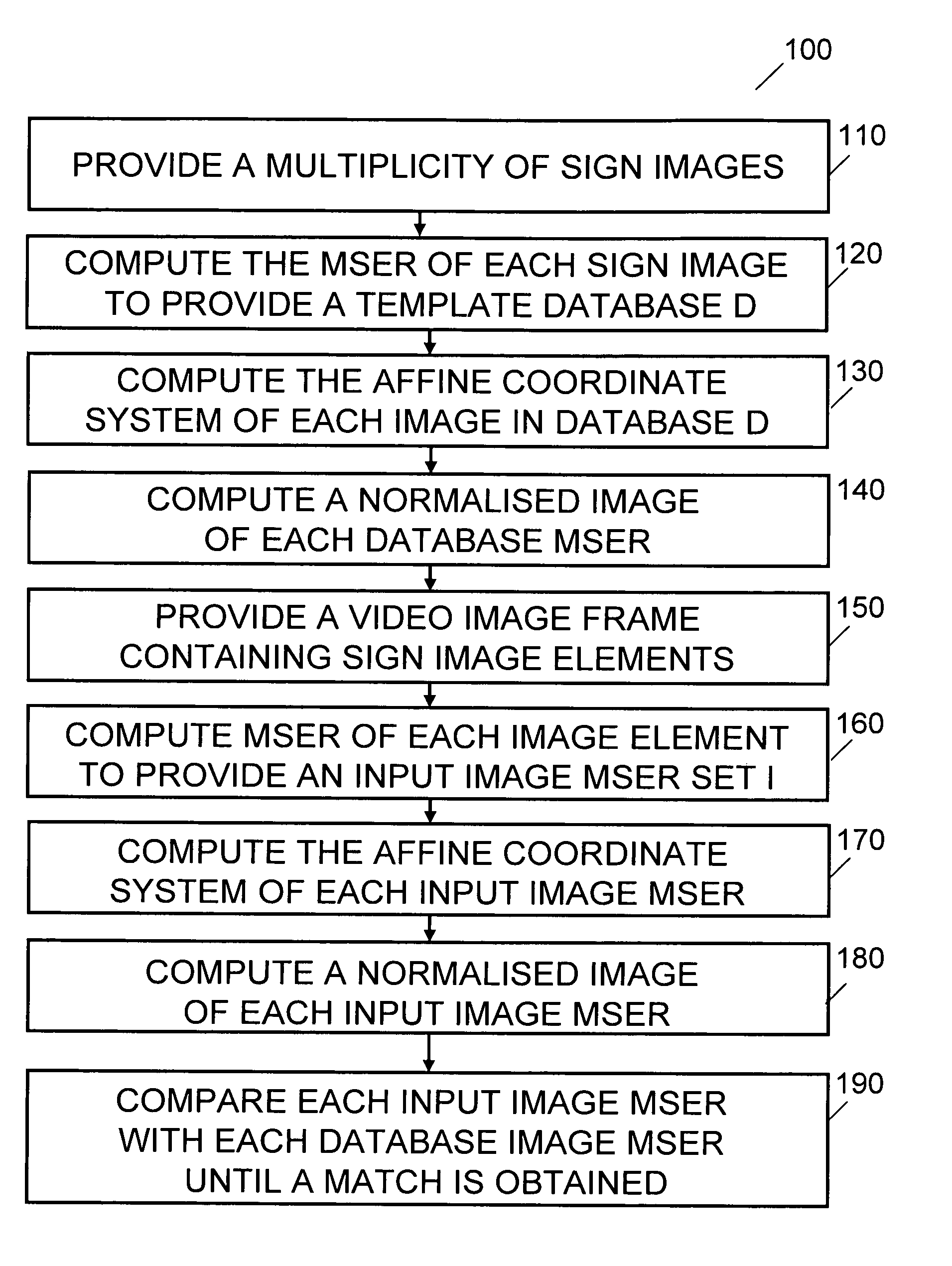 Method and apparatus for processing an image