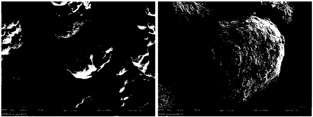 Magnetic powder core material with stable magnetic permeability and low loss and preparation method thereof