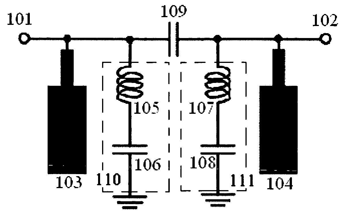 Filter using multilayer ceramic technology and structure thereof