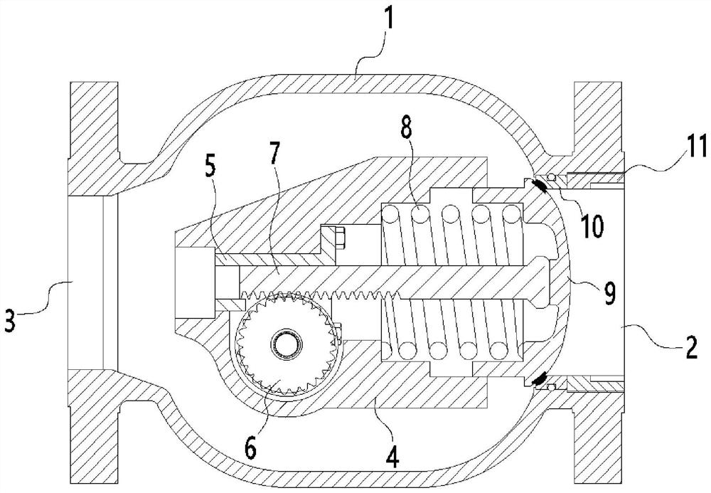 Axial flow type automatic control valve