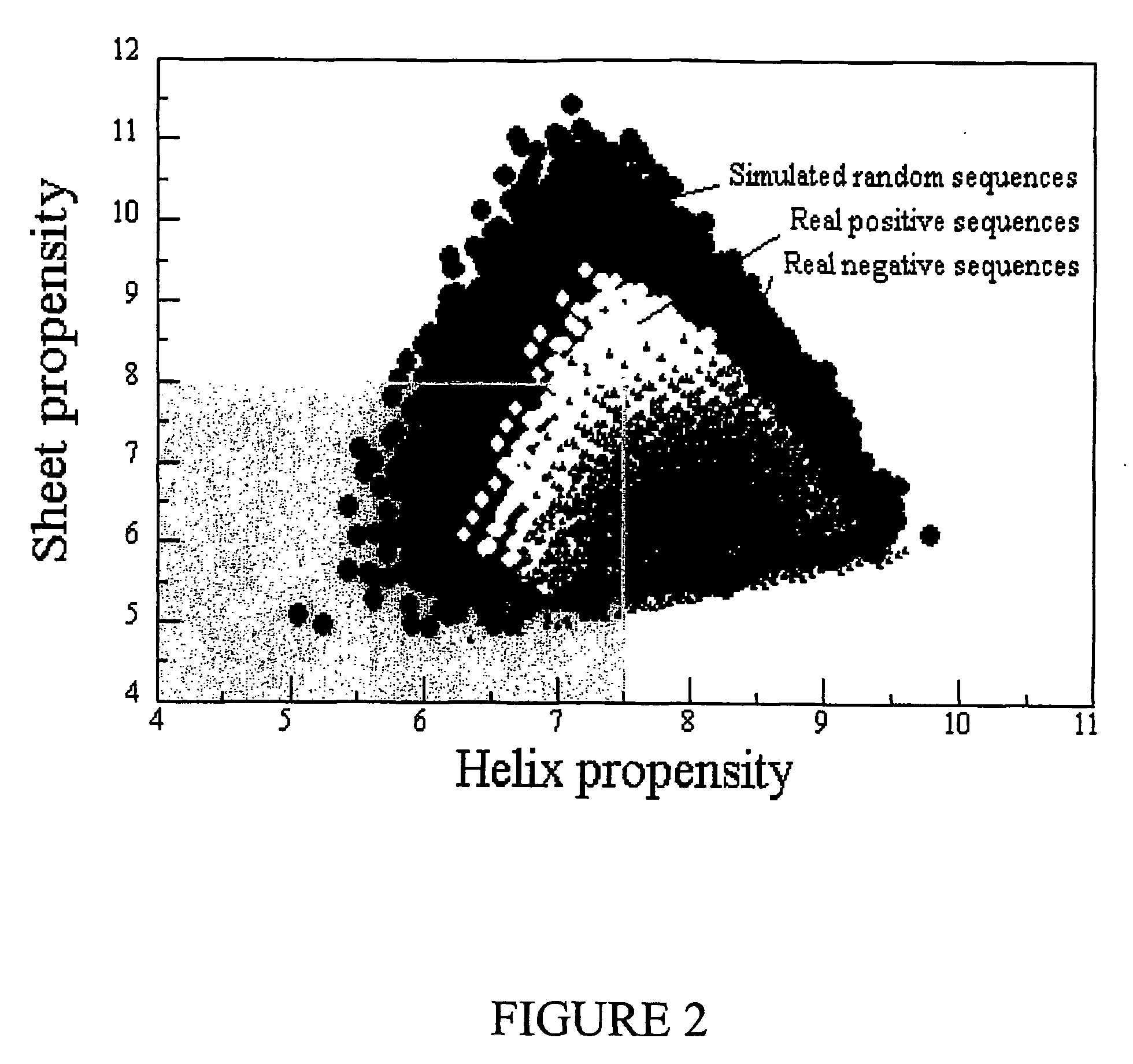 Method for controlling stability of nanofabricated polypeptide multilayer films, coatings, and microcapsules