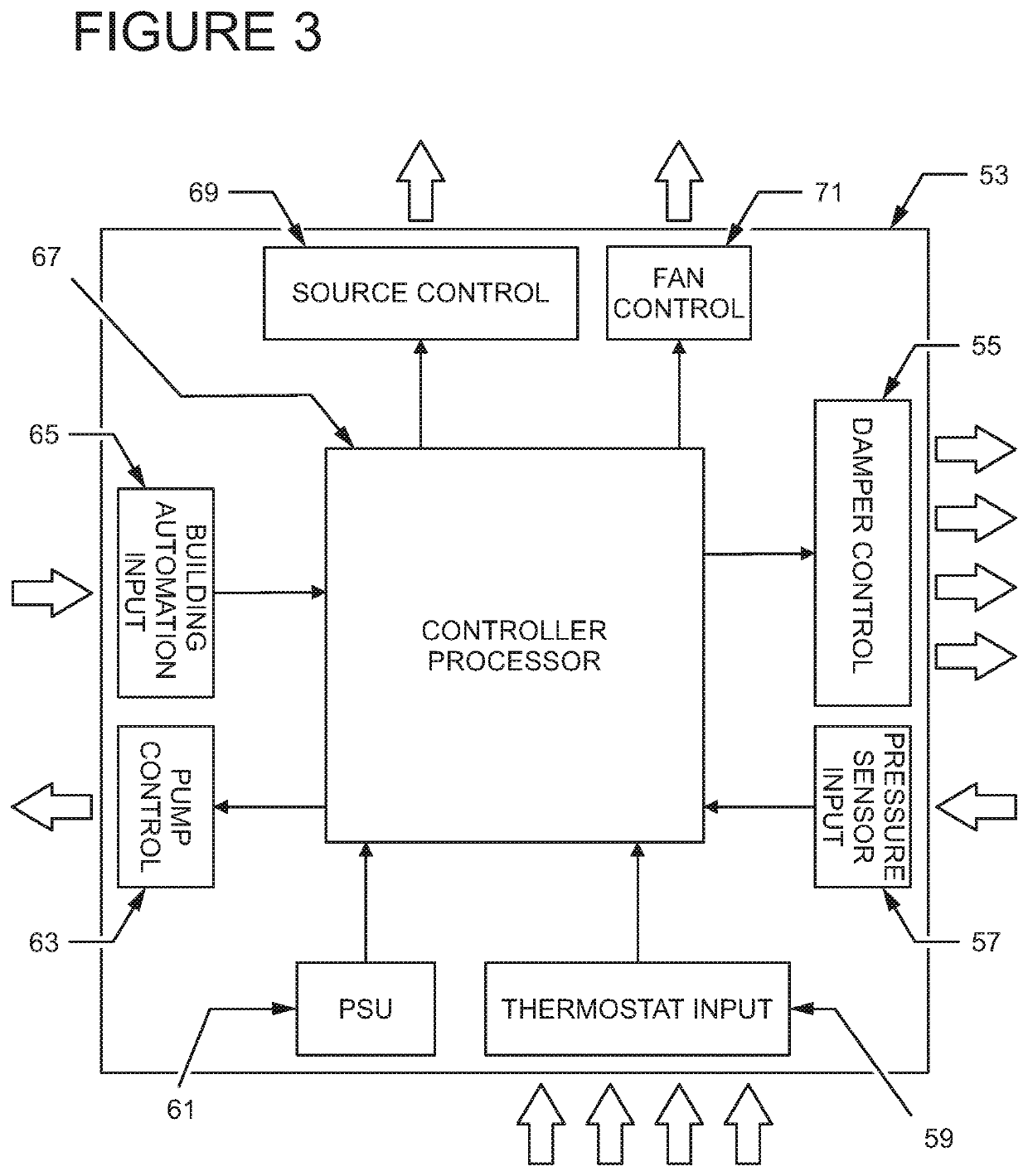 Efficient multi-zone multi-velocity HVAC control method and apparatus