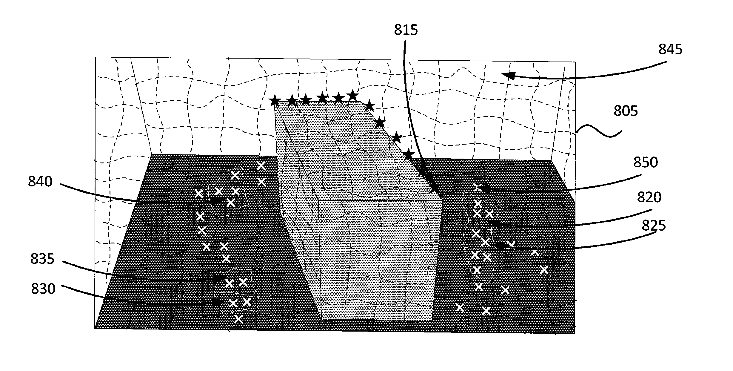 Method, apparatus and system for detecting a supporting surface region in an image