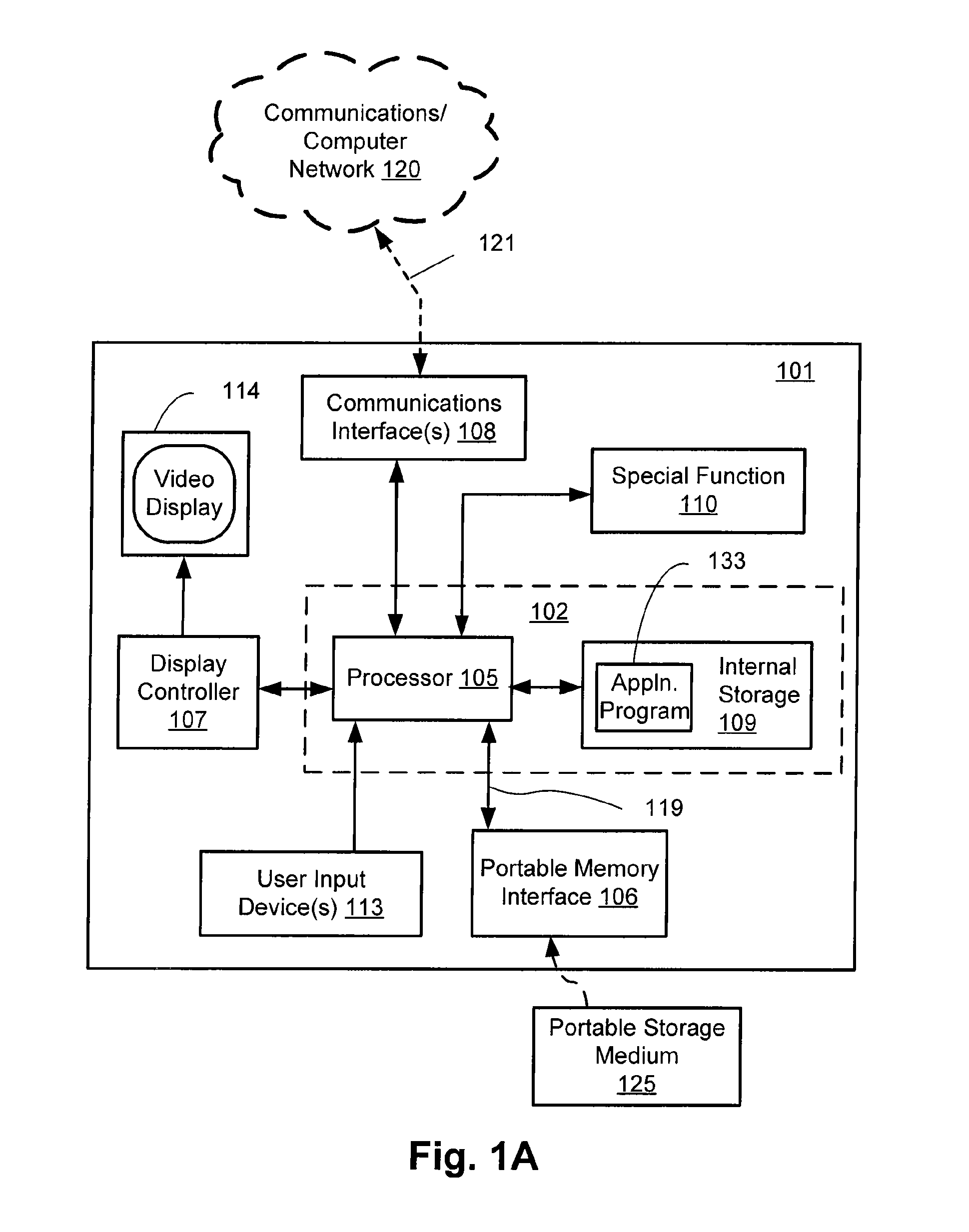 Method, apparatus and system for detecting a supporting surface region in an image