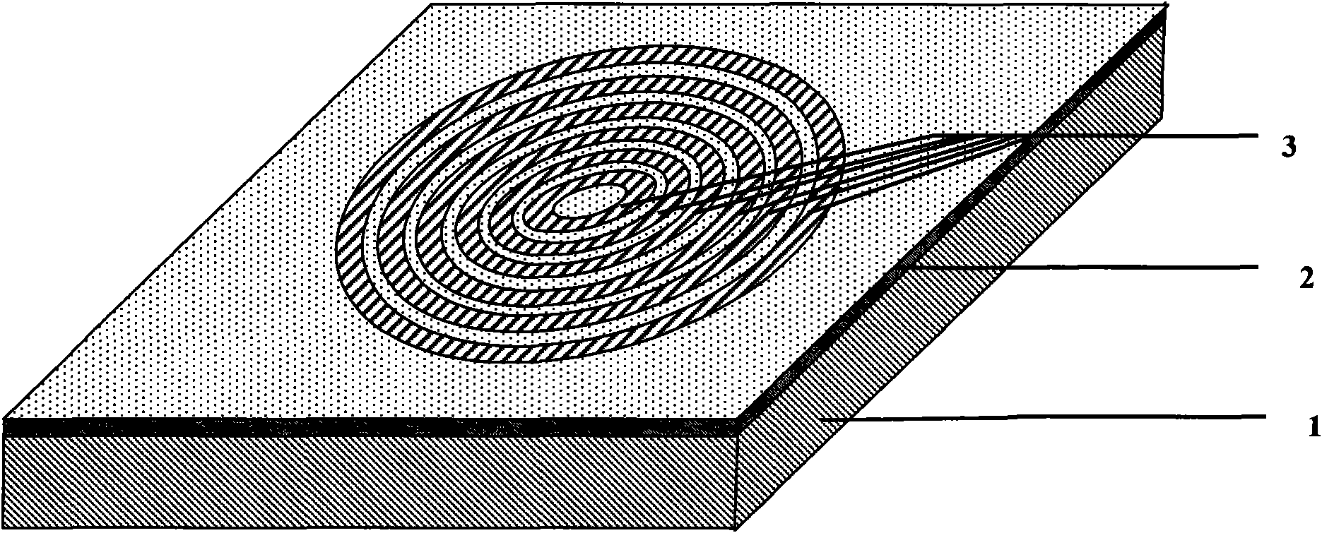 Chip for measuring ohmic contact degradation of semiconductor device and method