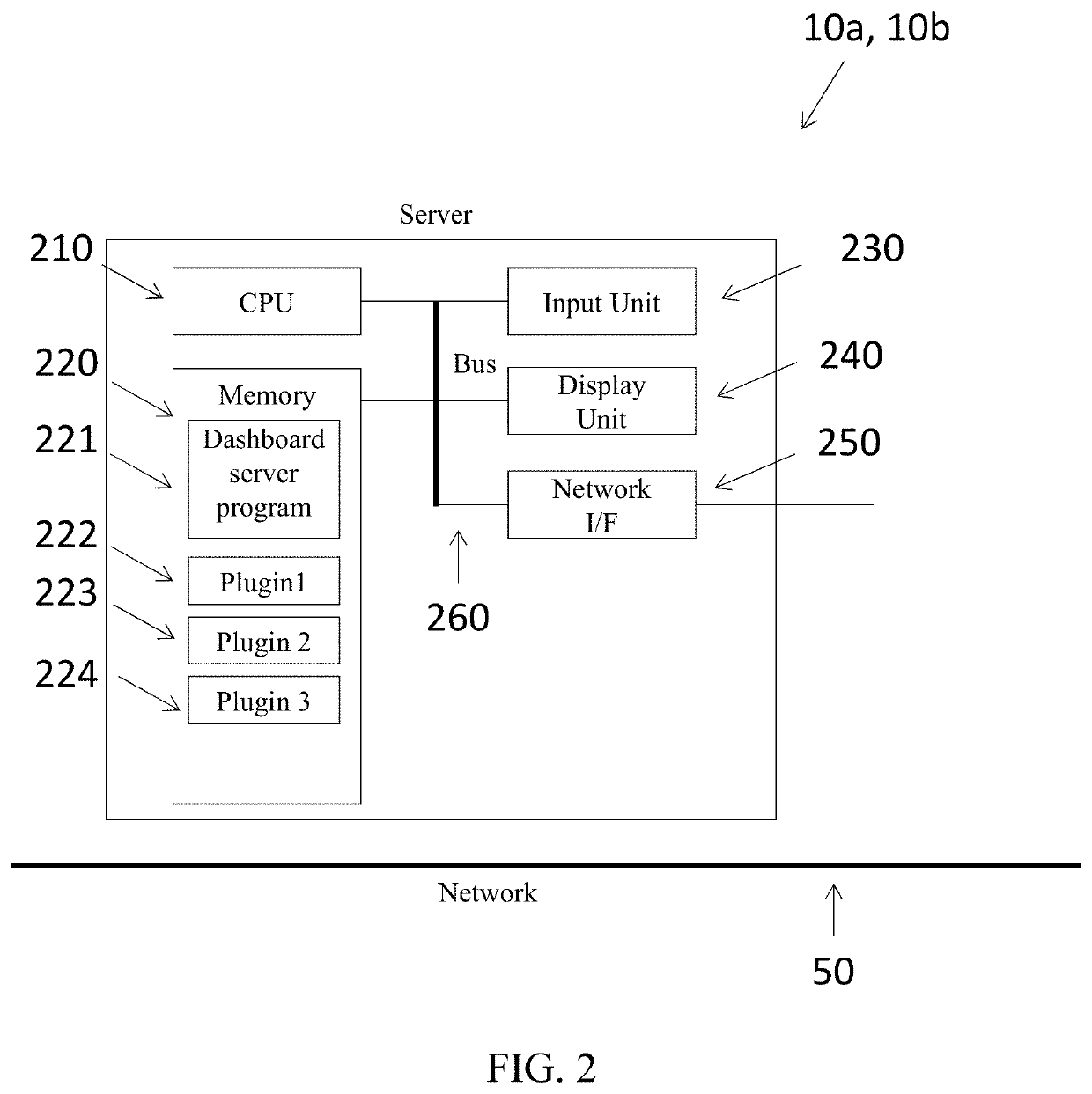 Method and system for efficient job scheduling by collecting data from multiple sources