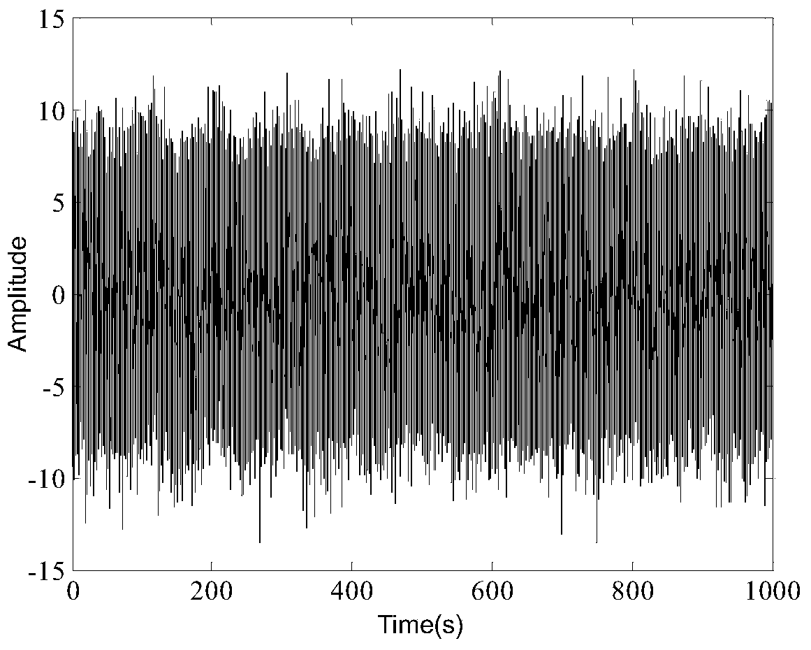 Weak Signal Detection Method Based on Adaptive Fractional Stochastic Resonance System