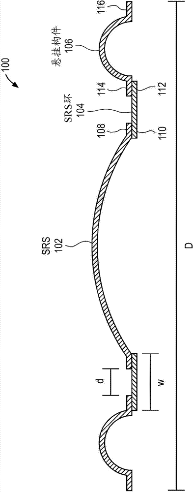 Three part membrane speaker