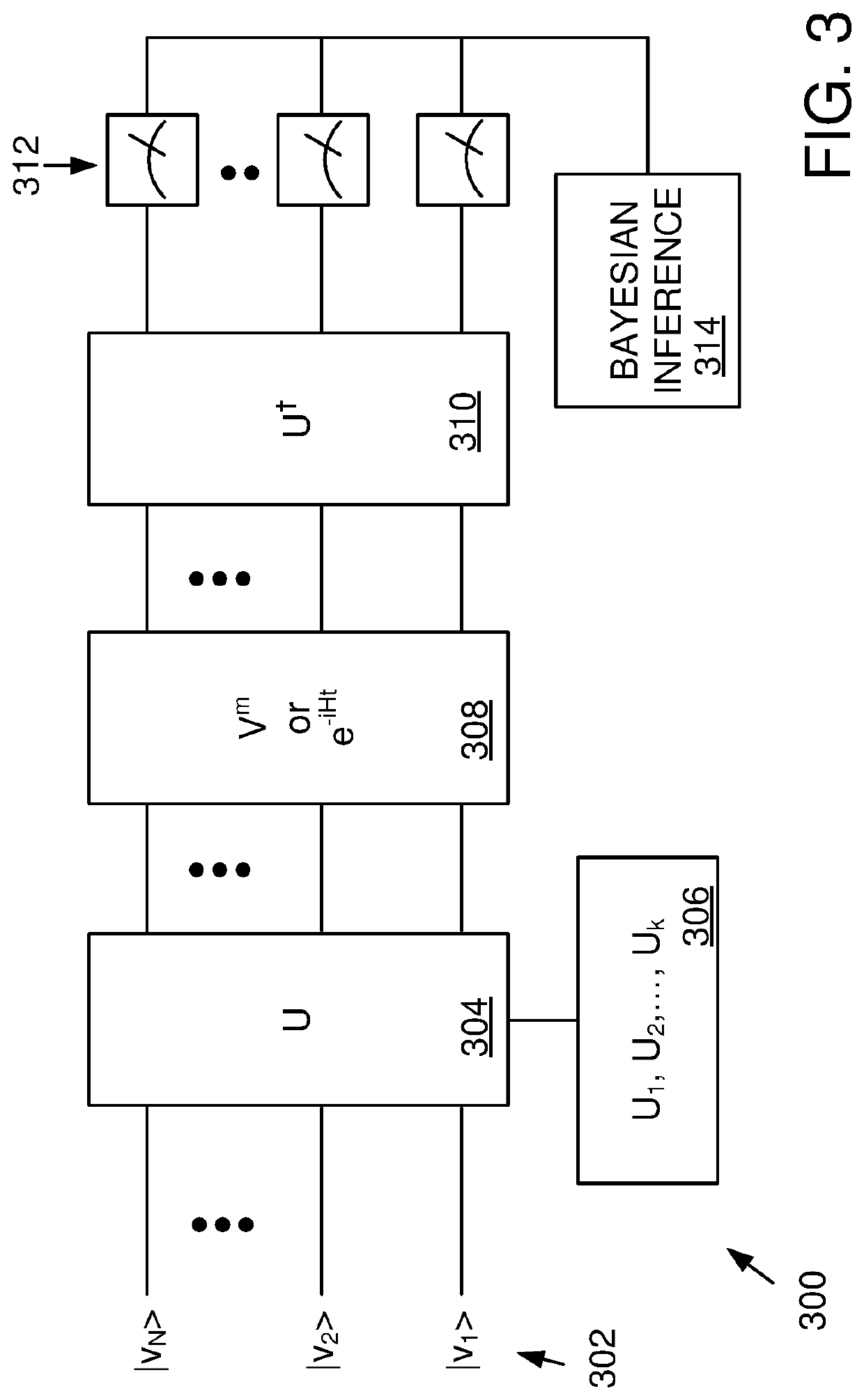 Randomized gap and amplitude estimation