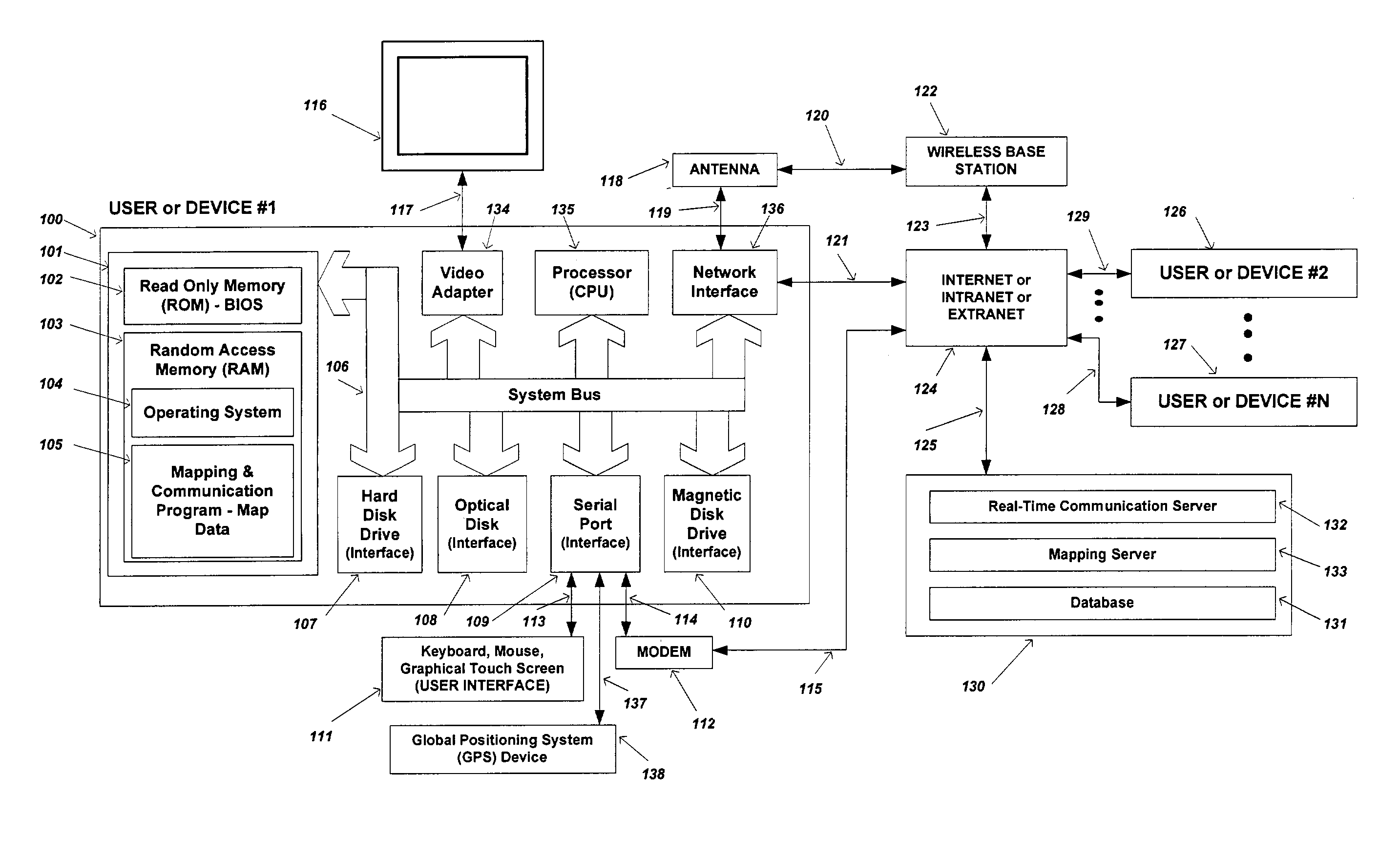 Method and apparatus for sending, retrieving and planning location relevant information