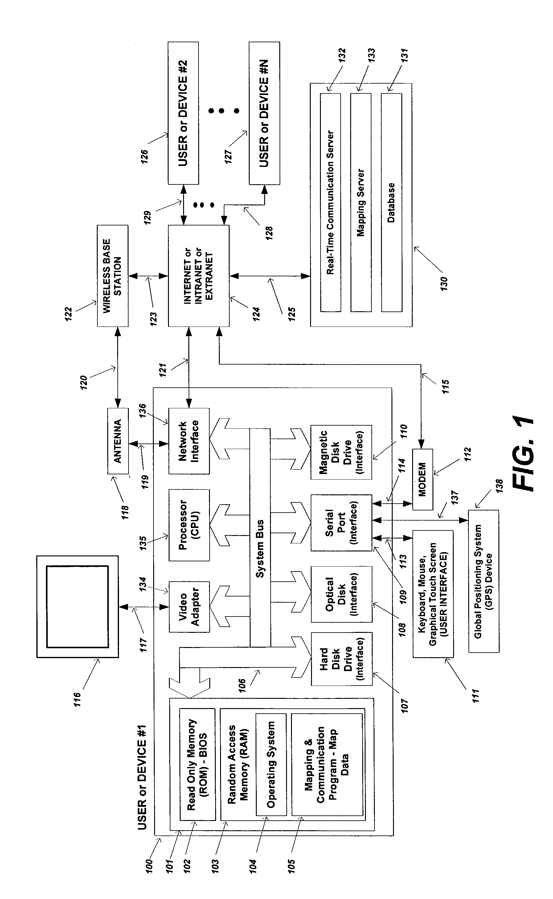 Method and apparatus for sending, retrieving and planning location relevant information