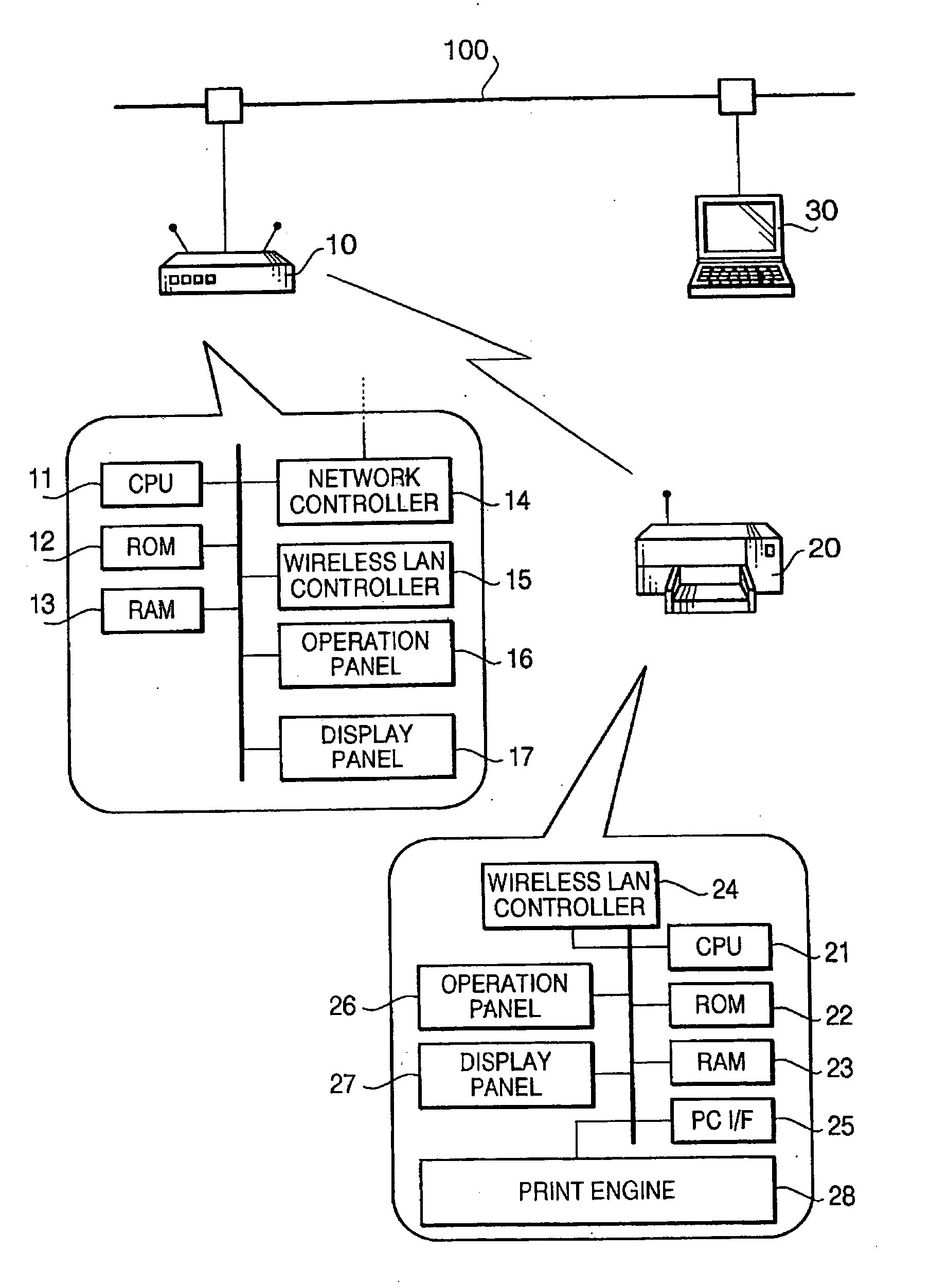 Wireless LAN system, communication terminal and communication program