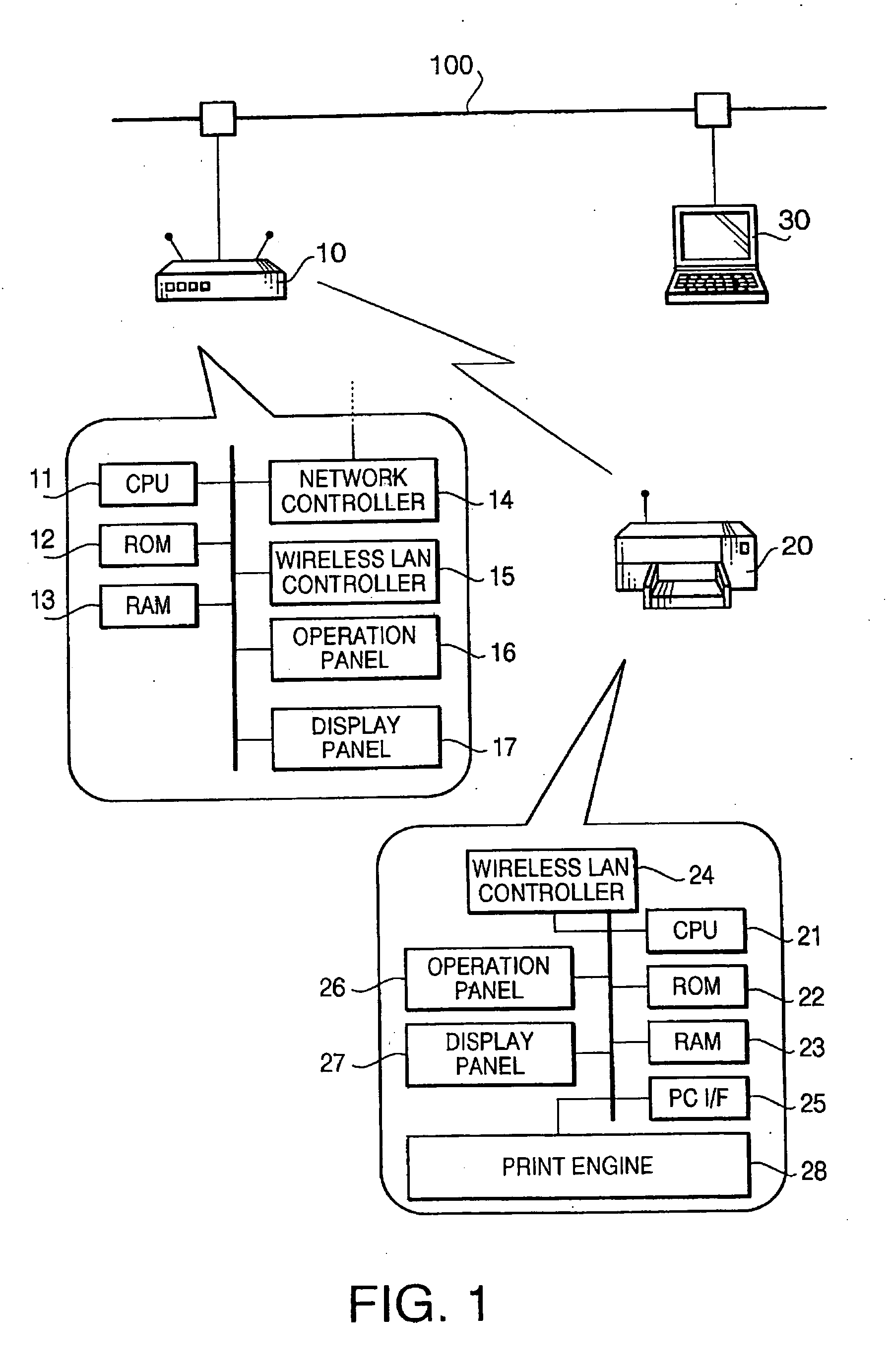 Wireless LAN system, communication terminal and communication program