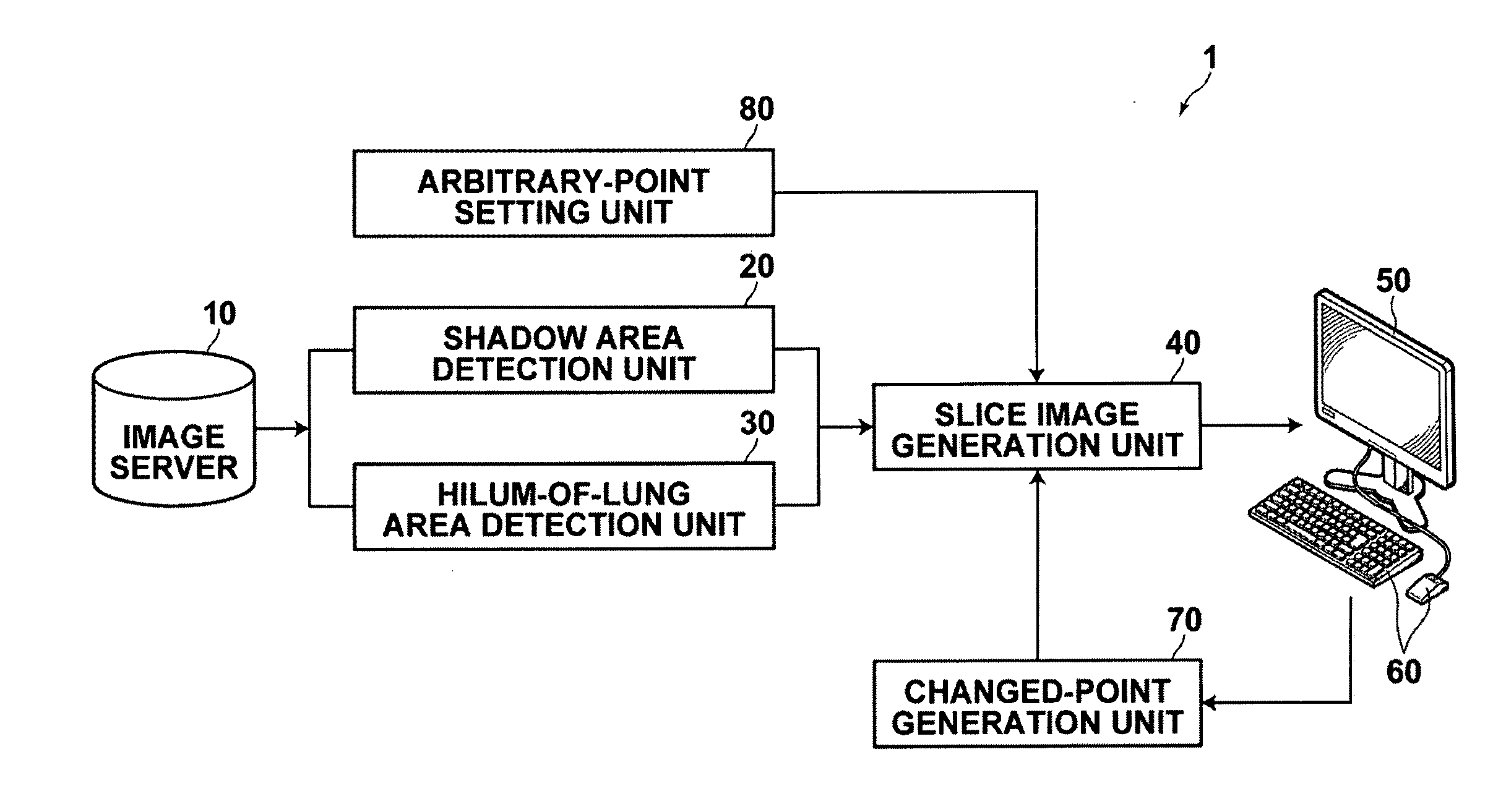 Slice image display apparatus, method and recording-medium having stored therein program