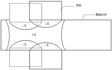 Forging process method for refining austenitic stainless steel grains