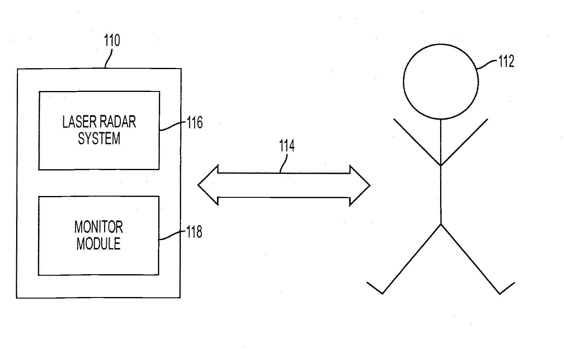 System and method for tracking eyeball motion