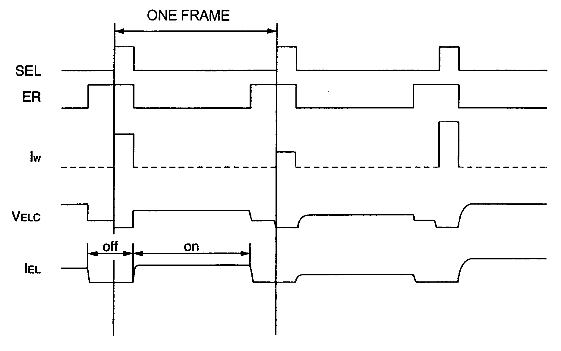 Electro-optical device and driving device thereof